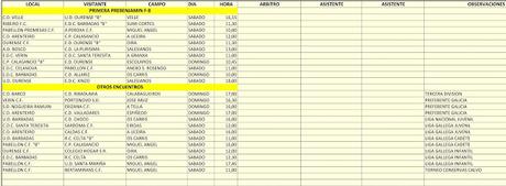 Horarios del fútbol ourensano, 4 y 5 de Febrero 2017