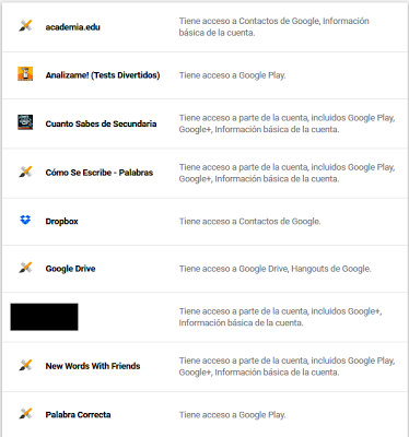 Usted es un producto más para Google Usted es un producto más para Google
