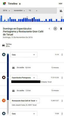 Usted es un producto más para Google Usted es un producto más para Google