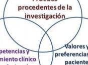 Servidumbre científica