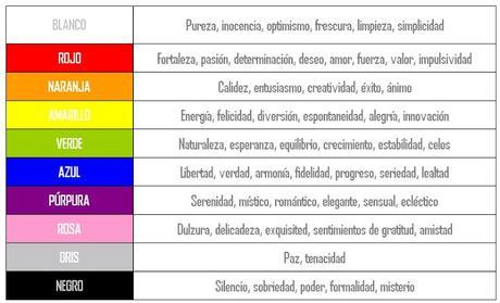 Psicología de los colores, según tu estado emocional