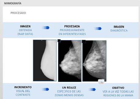 imagen diagnostica