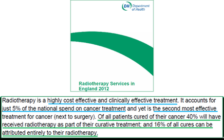 Cancer: coste-beneficio de los nuevos tratamientos…