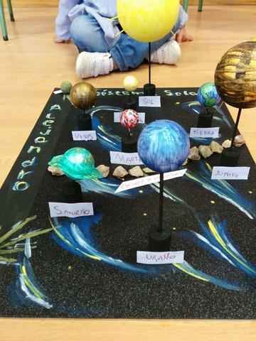 Maquetas del Sistema Solar