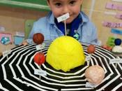 Maquetas Sistema Solar