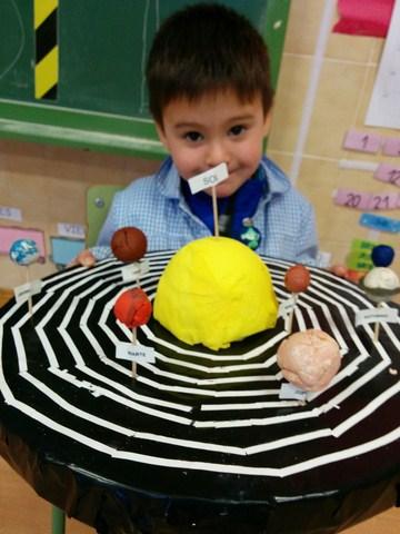 Maquetas del Sistema Solar