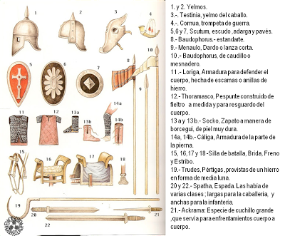 El Ejército visigodo en Hispania