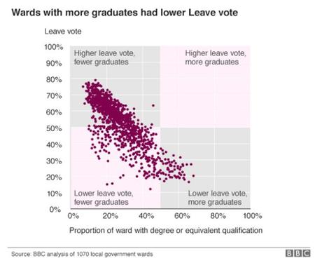 ¿Qué está pasando con el Brexit?