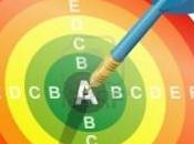 Certificado Energético Laredo