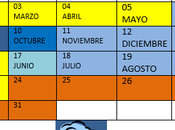Aguaitar como pinta cielo para siembra este clima: pintas repintas 2017