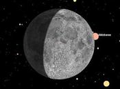 Ocultación estrella Aldebarán Luna