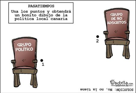 [Humor en cápsulas] Para hoy miércoles, 8 de febrero de 2017