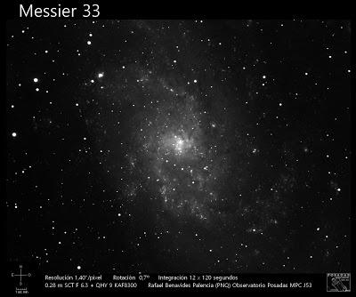 Algunos cúmulos globulares en la Galaxia del Triángulo