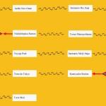 Un paseo por Como Ruta Día 1 en Tokyo