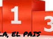 Venezuela, país records.... negativos corrupción