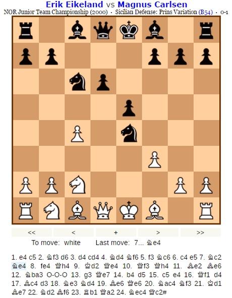 Ahí está, es él; su nombre: MAGNUS CARLSEN !! (2)