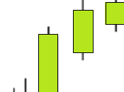 Avanced Block-Avance Bloque