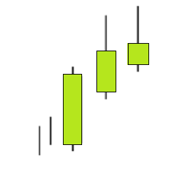 Avanced Block-Avance Bloque