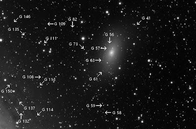 Cúmulos globulares en la galaxia de Andrómeda (I)
