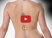 tatuajes ¿afectan chakras?