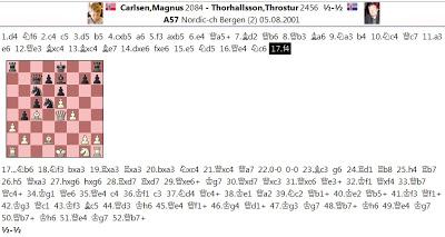 Ahí está, es él; su nombre: MAGNUS CARLSEN !! (4)