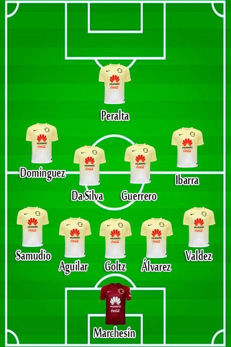 Los sacrificados de La Volpe, La alineación vs Puebla, Quién transmite el América vs Puebla