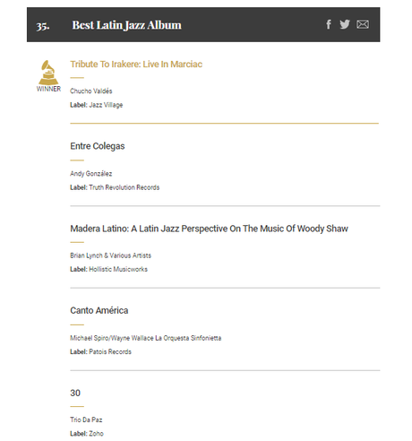 Chucho Valdés gana el Grammy al mejor álbum de jazz latino