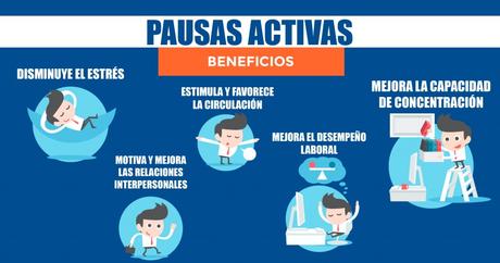 Salud y Modernización lanzan web de pausas activas para los trabajadores.