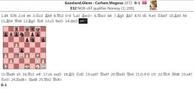 Ahí está, es él; su nombre: MAGNUS CARLSEN !! (6)