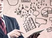 Actitudes Aptitudes para Millonario Internet