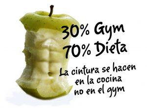 Abdominales sin dieta: ¿trabajo perdido?