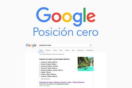 google serp y su privilegiada posición cero