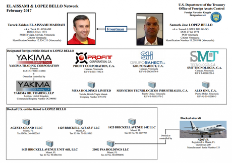 EEUU sanciona por narcotráfico a Vicepresidente de Venezuela