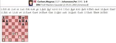 Ahí está, es él; su nombre: MAGNUS CARLSEN !! (8)