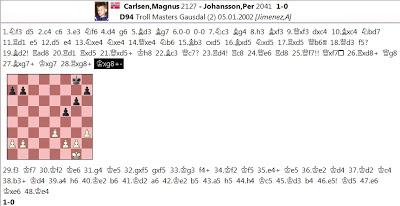 Ahí está, es él; su nombre: MAGNUS CARLSEN !! (8)
