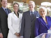 ¿Para sirve planificación estratégica Empresa Familiar?