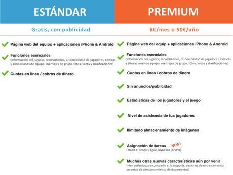 sporteasy standard_premium