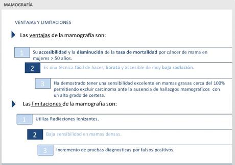 ¿CUALES SON LAS APORTACIONES, VENTAJAS Y LIMITACIONES DE LA MASTOGRAFIA?