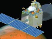 Potencia Órbita: Conoce sobre India satélites lanzados cohete