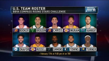 NBA Rising Stars Challenge en Vivo – Viernes 17 de Febrero del 2017