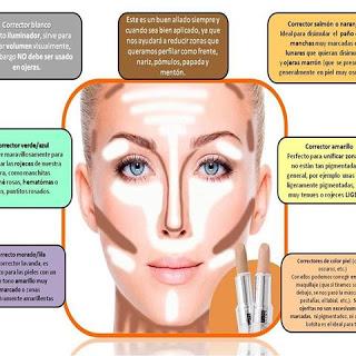 correctores, contour, iluminador, beauty blogger, beauty yotuber, blogger, yotuber, blogger alicante, solo yo, blog solo yo, contouring, 