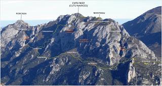 Aciera-La Chera-Las Texeras-Cutu l'Oso-Las Duernas-Llamparapólvora-Mantiegu-Cualarena