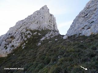 Aciera-La Chera-Las Texeras-Cutu l'Oso-Las Duernas-Llamparapólvora-Mantiegu-Cualarena