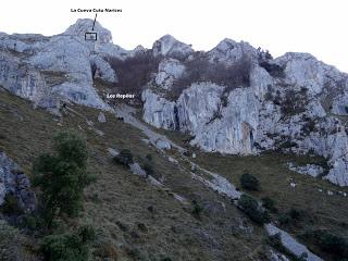 Aciera-La Chera-Las Texeras-Cutu l'Oso-Las Duernas-Llamparapólvora-Mantiegu-Cualarena