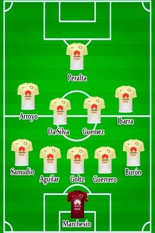 Posible alineación del América vs Chivas, Las 3 ausencias del América, Desmiente a Chiva