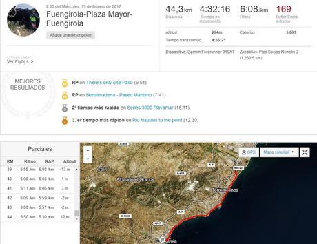 Mi opinión sobre la gestión del VII-VIII Maratón de Málaga