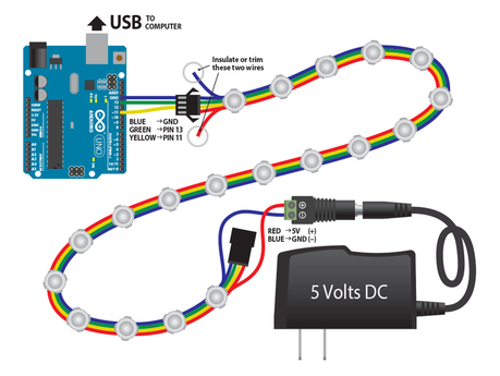 Cómo probar una tira de leds WS2801