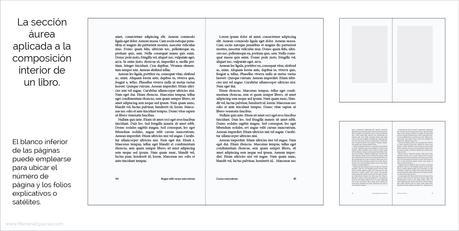 La secciĂłn ĂĄurea en la composiciĂłn y maquetaciĂłn de libros - Ejemplo de aplicaciĂłn del canon de Van de Graaf La secciĂłn ĂĄurea en la composiciĂłn y maquetaciĂłn de libros - Ejemplo de aplicaciĂłn del canon de Van de Graaf