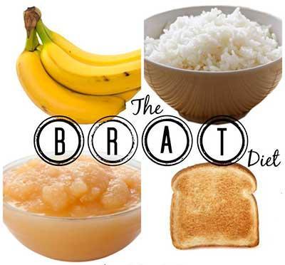 Dieta brat