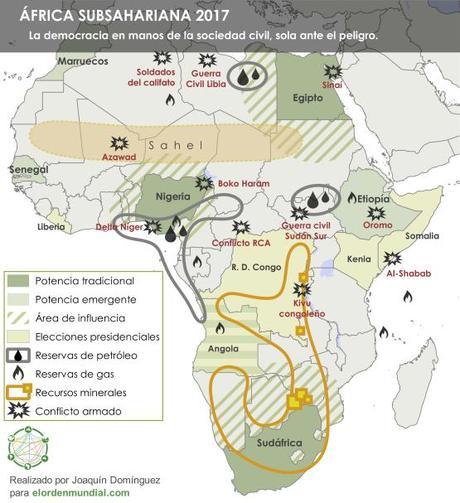 África para los africanos en 2017
